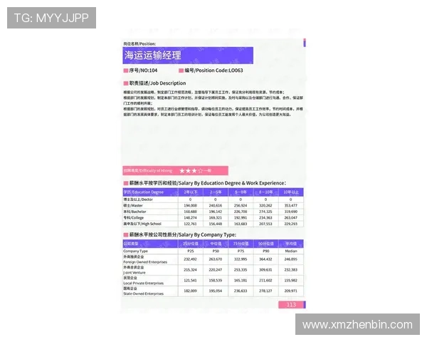 帆船海上雷达数据接入实战