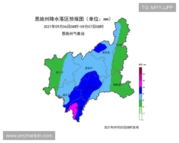 职业联赛对赛事期间气象信息的预判